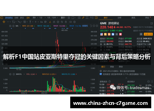 解析F1中国站皮亚斯特里夺冠的关键因素与背后策略分析