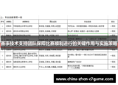 赛事技术支持团队保障比赛顺利进行的关键作用与实施策略 赛事技术支持团队保障比赛顺利进行的关键作用与实施策略