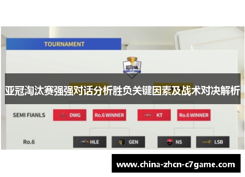 亚冠淘汰赛强强对话分析胜负关键因素及战术对决解析 亚冠淘汰赛强强对话分析胜负关键因素及战术对决解析