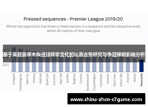 基于英超赛季末段进球频率变化的比赛走势研究与争冠保级影响分析 基于英超赛季末段进球频率变化的比赛走势研究与争冠保级影响分析
