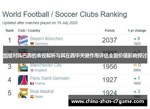 加维对阵巴西的表现解析与其在西甲关键作用评估全面价值影响探讨