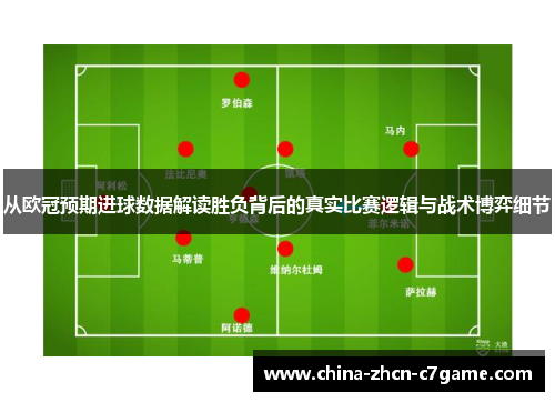 从欧冠预期进球数据解读胜负背后的真实比赛逻辑与战术博弈细节 从欧冠预期进球数据解读胜负背后的真实比赛逻辑与战术博弈细节