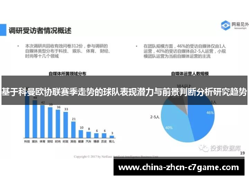 基于科曼欧协联赛季走势的球队表现潜力与前景判断分析研究趋势 基于科曼欧协联赛季走势的球队表现潜力与前景判断分析研究趋势