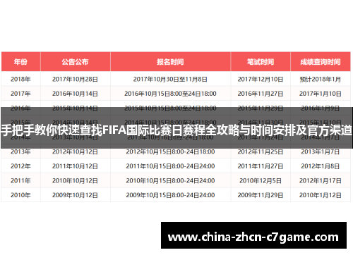 手把手教你快速查找FIFA国际比赛日赛程全攻略与时间安排及官方渠道 手把手教你快速查找FIFA国际比赛日赛程全攻略与时间安排及官方渠道
